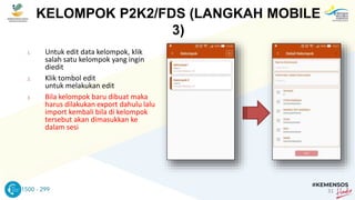 PERTEMUAN KELOMPOK DAN P2K2 2021.pptx