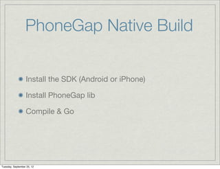 PhoneGap Native Build


                  Install the SDK (Android or iPhone)

                  Install PhoneGap lib

                  Compile & Go




Tuesday, September 25, 12
 