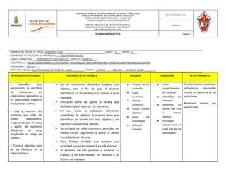 APRENDIZAJES ESPERADOS SECUENCIA DE ACTIVIDADES RECURSOS EVALUACIÓN RETO Y VARIANTES
• Identifica por
percepción, la cantidad
de elementos en
colecciones pequeñas y
en colecciones mayores
mediante el conteo.
• Usa y nombra los
números que sabe, en
orden ascendente,
empezando por el uno y
a partir de números
diferentes al uno,
ampliando el rango de
conteo.
• Conoce algunos usos
de los números en la
vida cotidiana.
 Se les mostraran diferentes tarjetas con
objetos, con el fin de que el alumno
identifique en donde hay más, menos o igual
cantidad.
 Utilizarán como de apoyo la libreta que
realizaron para observar los números.
 En una mesa se colocaran diferentes
cantidades de objetos, el alumno tiene que
identificar en donde hay más objetos y en
algunos casos agregar objetos.
 Se utilizará un cubo numérico, sentados en
medio círculo jugaremos a quitar o poner
más objetos de la mesa.
 Para finalizar tendrán que resolver una
actividad que se les repartirá a cada alumno.
 Al término de ella pasaran a mostrar su
trabajo, y de esta manera los llevaran a su
fichero de trabajos.
 Tarjetas de los
números.
 Cubo
numérico.
 Libreta
numérica.
 Fichas u otros
objetos.
 Hojas de
actividades.
 Colores/
crayolas.
 Utiliza
correctamente
el material.
 Identifican los
números.
 Identifica en
donde hay más
o menos
objetos.
 Participan
activamente en
cada una de las
actividades.
Que los alumnos participen
activamente mostrando
interés en cada una de las
actividades.
Remplazar colores por
papel crepe.
SUBSECRETARÍA DE EDUCACIÓN MEDIA SUPERIOR Y SUPERIOR
DIRECCIÓN GENERAL DE OPERACIÓN DE SERVICIOS
DE EDUCACIÓN MEDIA SUPERIOR Y SUPERIOR
SUBDIRECCIÓN DE FORMACIÓN DOCENTE
CENTRO REGIONAL DE EDUCACIÓN NORMAL
LICENCIATURA EN EDUCACIÓN PREESCOLAR
CICLO ESCOLAR 2015 - 2016
Fecha de Elaboración:
10-03-16
PLANEACIÓN DIDÁCTICA Página 11
NOMBRE DEL JARDÍN DE NIÑOS: ALBORADA FELIZ ______GRADO: _1°___ GRUPO:_A_____
NOMBRE DE LA SITUACIÓN DE APRENDIZAJE: “ AGRUPANDO FICHAS ”
CAMPO FORMATIVO: PENSAMIENTO MATEMÁTICO ASPECTO: NÚMERO____
COMPETENCIA: UTILIZA LOS NÚMEROS EN SITUACIONES VARIADAS QUE IMPLICAN PONER EN PRÁCTICA LOS PRINCIPIOS DEL CONTEO.
MODALIDAD: RINCON ___
ESTRATEGIA BÁSICA: EL APRENDIZAJE A TRAVÉS DEL JUEGO _________ TIEMPO: _25 MIN ESPACIO: SALÓN DE CLASE. _________
 