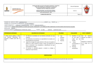 SUBSECRETARÍA DE EDUCACIÓN MEDIA SUPERIOR Y SUPERIOR
DIRECCIÓN GENERAL DE OPERACIÓN DE SERVICIOS
DE EDUCACIÓN MEDIA SUPERIOR Y SUPERIOR
SUBDIRECCIÓN DE FORMACIÓN DOCENTE
CENTRO REGIONAL DE EDUCACIÓN NORMAL
LICENCIATURA EN EDUCACIÓN PREESCOLAR
CICLO ESCOLAR 2015 - 2016
Fecha de Elaboración:
14-03-16
PLANEACIÓN DIDÁCTICA Página 19
NOMBRE DEL JARDÍN DE NIÑOS: ALBORADA FELIZ ______GRADO: _1°___ GRUPO:_A_____
NOMBRE DE LA SITUACIÓN DE APRENDIZAJE: “LA CAJA SORPRESA ”
CAMPO FORMATIVO: LENGUAJE Y COMUNICACIÓN ASPECTO: LENGUAJE ESCRITO____
COMPETENCIA: EXPRESA GRÁFICAMENTE LAS IDEAS QUE QUIERE COMUNICAR Y LAS VERBALIZA PARA CONSTRUIR UN TEXTO ECRITO CON AYUDA DE ALGUIEN.
MODALIDAD: RINCÓN.___
ESTRATEGIA BÁSICA: EL APRENDIZAJE A TRAVÉS DEL JUEGO _________ TIEMPO: _25 MIN ESPACIO: SALÓN DE CLASE. _________
APRENDIZAJES ESPERADOS SECUENCIA DE ACTIVIDADES RECURSOS EVALUACIÓN RETO Y VARIANTE
• Utiliza marcas gráficas o letras
con diversas intenciones de
escritura y explica que dice su
texto.
 Se reforzara la actividad con una dinámica utilizando una caja
sorpresa.
 Se cuestionara a los alumnos si se aprendieron las vocales y en
donde podemos encontrarlas.
 Jugaremos el juego de la papa caliente al niño que se le quede la
pelota es el niño q pasara al frente a tomar una tarjeta de la
caja, la mostraran a sus compañeros e identificaran con que
vocal empieza el objeto.
 Al terminar la actividad pasaran a mostrar su trabajo y
explicaran lo que hicieron.
 Caja
sorpresa.
 Tarjetas.
 Pizarrón.
Bola de unicel
 Identifica lo que
es una letra y
cuáles son las
vocales.
 Utiliza
correctamente el
material.
 Participa
activamente.
Que los alumnos
expresen sus dudas e
ideas.
Remplazar la dinámica
de la papa con un
canto.
OBSERVACIONES
Mediante la realización de esta dinámica la mayoría de los alumnos prestaron mucha atención y hubo varias participaciones por parte de cada uno de ellos.
 