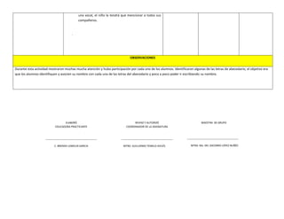 una vocal, el niño la tendrá que mencionar a todos sus
compañeros.
.
OBSERVACIONES
Durante esta actividad mostraron muchas mucha atención y hubo participación por cada uno de los alumnos. Identificaron algunas de las letras de abecedario, el objetivo era
que los alumnos identifiquen y asocien su nombre con cada una de las letras del abecedario y poco a poco poder ir escribiendo su nombre.
ELABORÓ
EDUCADORA PRACTICANTE
____________________________________
C. BRENDA LOMELIN GARCIA
REVISO Y AUTORIZÓ
COORDINADOR DE LA ASIGNATURA
____________________________________
MTRO. GUILLERMO TEMELO AVILÉS
MAESTRA DE GRUPO
____________________________________
MTRA. Ma. DEL SOCORRO LÓPEZ NUÑÉZ
 