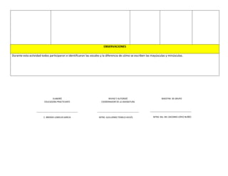 OBSERVACIONES
Durante esta actividad todos participaron e identificaron las vocales y la diferencia de cómo se escriben las mayúsculas y minúsculas.
ELABORÓ
EDUCADORA PRACTICANTE
____________________________________
C. BRENDA LOMELIN GARCIA
REVISO Y AUTORIZÓ
COORDINADOR DE LA ASIGNATURA
____________________________________
MTRO. GUILLERMO TEMELO AVILÉS
MAESTRA DE GRUPO
____________________________________
MTRA. Ma. DEL SOCORRO LÓPEZ NUÑÉZ
 