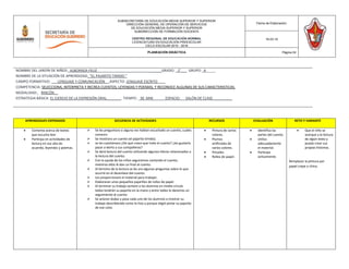 APRENDIZAJES ESPERADOS SECUENCIA DE ACTIVIDADES RECURSOS EVALUACIÓN RETO Y VARIANTE
 Comenta acerca de textos
que escucha leer.
 Participa en actividades de
lectura en voz alta de
acuerdo, leyendas y poemas.
 Se les preguntara si alguna vez habían escuchado un cuento, cuales
conocen.
 Se mostrara un cuento (el pajarito tímido).
 se les cuestionara ¿De qué creen que trate el cuento? ¿les gustaría
pasar a leerlo a sus compañeros?
 Se dará lectura del cuento utilizando algunos títeres relacionados a
la lectura del cuento.
 Con la ayuda de los niños seguiremos contando el cuento,
mientras ellos le dan un final al cuento.
 Al término de la lectura se les ara algunas preguntas sobre lo que
ocurrió en el desenlace del cuento.
 Les proporcionare el material para trabajar.
 Elaboraran unos pequeños pajarillos de rollos de papel.
 Al terminar su trabajo sentare a los alumnos en medio circulo
todos tendrán su pajarito en la mano y entre todos le daremos un
seguimiento al cuento.
 Se aclaran dudas y pasa cada uno de los alumnos a mostrar su
trabajo describiendo como lo hizo y porque eligió pintar su pajarito
de ese color.
 Pintura de varios
colores.
 Plumas
artificiales de
varios colores.
 Pinceles.
 Rollos de papel.
 Identifica las
partes del cuento.
 Utiliza
adecuadamente
el material.
 Participa
activamente.
 Que el niño se
acerque a la lectura
de algún texto y
pueda crear sus
propias historias.
Remplazar la pintura por
papel crepe o china.
SUBSECRETARÍA DE EDUCACIÓN MEDIA SUPERIOR Y SUPERIOR
DIRECCIÓN GENERAL DE OPERACIÓN DE SERVICIOS
DE EDUCACIÓN MEDIA SUPERIOR Y SUPERIOR
SUBDIRECCIÓN DE FORMACIÓN DOCENTE
CENTRO REGIONAL DE EDUCACIÓN NORMAL
LICENCIATURA EN EDUCACIÓN PREESCOLAR
CICLO ESCOLAR 2015 - 2016
Fecha de Elaboración:
16-03-16
PLANEACIÓN DIDÁCTICA Página 24
NOMBRE DEL JARDÍN DE NIÑOS: ALBORADA FELIZ ______GRADO: _1°___ GRUPO:_A_____
NOMBRE DE LA SITUACIÓN DE APRENDIZAJE: “EL PAJARITO TIMIDO ”
CAMPO FORMATIVO: LENGUAJE Y COMUNICACIÓN ASPECTO: LENGUAJE ESCRITO____
COMPETENCIA: SELECCIONA, INTERPRETA Y RECREA CUENTOS, LEYENDAS Y POEMAS, Y RECONOCE ALGUNAS DE SUS CARACTERISTICAS.
MODALIDAD: RINCÓN__
ESTRATEGIA BÁSICA: EL EJERCIO DE LA EXPRESIÓN ORAL._______ TIEMPO: _30 MIN ESPACIO: SALÓN DE CLASE. _________
 