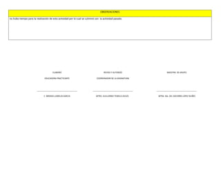 OBSERVACIONES
no hubo tiempo para la realización de esta actividad por lo cual se culminó con la actividad pasada.
ELABORÓ
EDUCADORA PRACTICANTE
____________________________________
C. BRENDA LOMELIN GARCIA
REVISO Y AUTORIZÓ
COORDINADOR DE LA ASIGNATURA
____________________________________
MTRO. GUILLERMO TEMELO AVILÉS
MAESTRA DE GRUPO
____________________________________
MTRA. Ma. DEL SOCORRO LÓPEZ NUÑÉZ
 