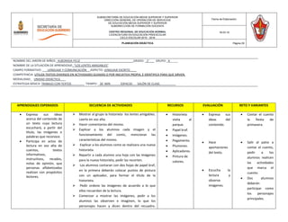 APRENDIZAJES ESPERADOS SECUENCIA DE ACTIVIDADES RECURSOS EVALUACIÓN RETO Y VARIANTES
 Expresa sus ideas
acerca del contenido de
un texto cuya lectura
escuchará, a partir del
título, las imágenes o
palabras que reconoce.
 Participa en actos de
lectura en voz alta de
cuentos, textos
informativos,
instructivos, recados,
notas de opinión, que
personas alfabetizadas
realizan con propósitos
lectores.
 Mostrar al grupo la historieta los lentes amigables.
Leerlo en voz alta.
 Hacer comentarios del mismo.
 Explicar a los alumnos cada imagen y el
funcionamiento del comic, mencionar las
características del mismo.
 Explicar a los alumnos como se realizara una nueva
historieta.
 Repartir a cada alumno una hoja con las imágenes
para la nueva historieta, pedir las recorten.
 Los alumnos contaran con dos hojas de papel kraf,
en la primera deberán colocar puntos de pintura
con un aplicador, para formar el título de la
historieta.
 Pedir ordene las imágenes de acuerdo a lo que
ellos recuerdan de la lectura.
 Comenzar a mostrar las imágenes, pedir a los
alumnos las observen e imaginen, lo que los
personajes hacen y dicen dentro del recuadro.
 Historieta
visita al
parque.
 Papel kraf.
 Imágenes.
 Pegamento.
 Plumones.
 Aplicadores.
 Pintura de
colores.
 Expresa sus
ideas del
contenido.
 Hace
aportaciones
del texto.
 Escucha la
lectura y
observa
imágenes.
 Contar el cuento
la fiesta de
primavera.
 Salir al patio a
contar el cuento,
pedir a los
alumnos realicen
las actividades
que marca el
cuento.
 Dos alumnos
deberán
participar como
los personajes
principales.
SUBSECRETARÍA DE EDUCACIÓN MEDIA SUPERIOR Y SUPERIOR
DIRECCIÓN GENERAL DE OPERACIÓN DE SERVICIOS
DE EDUCACIÓN MEDIA SUPERIOR Y SUPERIOR
SUBDIRECCIÓN DE FORMACIÓN DOCENTE
CENTRO REGIONAL DE EDUCACIÓN NORMAL
LICENCIATURA EN EDUCACIÓN PREESCOLAR
CICLO ESCOLAR 2015 - 2016
Fecha de Elaboración:
18-03-16
PLANEACIÓN DIDÁCTICA Página 29
NOMBRE DEL JARDÍN DE NIÑOS: ALBORADA FELIZ ______GRADO: _1°___ GRUPO:_A_____
NOMBRE DE LA SITUACIÓN DE APRENDIZAJE: “LOS LENTES AMIGABLES”
CAMPO FORMATIVO: LENGUAJE Y COMUNICACIÓN ASPECTO: LENGUAJE ESCRITO____
COMPETENCIA: UTILIZA TEXTOS DIVERSOS EN ACTIVIDADES GUIADAS O POR INICIATIVA PROPIA, E IDENTIFICA PARA QUE SIRVEN.
MODALIDAD: UNIDAD DIDÁCTICA ___
ESTRATEGIA BÁSICA: TRABAJO CON TEXTOS________ TIEMPO: _30 MIN ESPACIO: SALÓN DE CLASE. _________
 