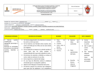 APRENDIZAJES ESPERADOS SECUENCIA DE ACTIVIDADES RECURSOS EVALUACIÓN RETO Y VARIANTES
• Recrea cuentos
modificando o
agregando personajes y
sucesos.
Participa en actividades
de lectura en voz alta de
cuentos, leyendas y
poemas.
 Se iniciara preguntando a los alumnos si conocen
los comic y creen que sean.
 Se les mostrara uno llamado visita al parte, este
comic será leído por los niños con tan solo viendo
las imágenes.
 Con la ayuda de la maestra le ira dando sentido al
comic para que los niñas puedan ir
comprendiendo de lo que está trabando el comic.
 Al terminar de comentar y dándole un enlace al
comic, todos se sentaran en sus sillas.
 Se les repartirá su material de trabajo.
 En una hoja de diferentes colores la doblaran
simulando que es un pequeño cuaderno.
 Adentro de él dibujaran el desenlace del comic.
 Al término pasaran los alumnos que trabajaron
poco para que les expliquen a sus compañeros
 Hojas de
colores.
 Crayolas.
 Comic visita al
parque.
 Plumones.
 Pizarrón.
 Expresa sus
ideas del
contenido.
 Hace
aportaciones
del texto.
 Escucha la
lectura y
observa
imágenes.
 Contar su
desenlace de
su comic.
 Salir al patio a
contar el
comic.
 Dos alumnos
deberán
participar
como los
personajes
principales.
SUBSECRETARÍA DE EDUCACIÓN MEDIA SUPERIOR Y SUPERIOR
DIRECCIÓN GENERAL DE OPERACIÓN DE SERVICIOS
DE EDUCACIÓN MEDIA SUPERIOR Y SUPERIOR
SUBDIRECCIÓN DE FORMACIÓN DOCENTE
CENTRO REGIONAL DE EDUCACIÓN NORMAL
LICENCIATURA EN EDUCACIÓN PREESCOLAR
CICLO ESCOLAR 2015 - 2016
Fecha de Elaboración:
18-03-16
PLANEACIÓN DIDÁCTICA Página 31
NOMBRE DEL JARDÍN DE NIÑOS: ALBORADA FELIZ ______GRADO: _1°___ GRUPO:_A_____
NOMBRE DE LA SITUACIÓN DE APRENDIZAJE: “MI COMIC ”
CAMPO FORMATIVO: LENGUAJE Y COMUNICACIÓN ASPECTO: LENGUAJE ESCRITO____
COMPETENCIA: SELECCIONA, INTERPRETA Y RECREA CUENTOS, LEYENDAS, POMAS Y RECONOCE ALGUNAS DE SUS CARACTERISTICAS.
MODALIDAD: UNIDAD DIDÁCTICA ___
ESTRATEGIA BÁSICA: TRABAJO CON TEXTOS________ TIEMPO: _30 MIN ESPACIO: SALÓN DE CLASE. _________
 