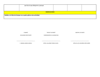 que fue lo que dibujaron y porque.
OBSERVACIONES
Debido a la falta de tiempo no se pudo aplicar esta actividad.
ELABORÓ
EDUCADORA PRACTICANTE
____________________________________
C. BRENDA LOMELIN GARCIA
REVISO Y AUTORIZÓ
COORDINADOR DE LA ASIGNATURA
____________________________________
MTRO. GUILLERMO TEMELO AVILÉS
MAESTRA DE GRUPO
____________________________________
MTRA. Ma. DEL SOCORRO LÓPEZ NUÑÉZ
 