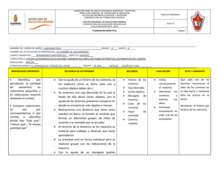 APRENDIZAJES ESPERADOS SECUENCIA DE ACTIVIDADES RECURSOS EVALUACIÓN RETO Y VARIANTES
• Identifica por
percepción, la cantidad
de elementos en
colecciones pequeñas y
en colecciones mayores
mediante el conteo.
• Compara colecciones,
ya sea por
correspondencia o por
conteo, e identifica
donde hay “más que”,
“menos que”, “la misma
cantidad que”.
 Con la ayuda de un fichero de los números, se
les explicara cómo se llama cada uno y
cuantos objetos deben de ir.
 Se mostrara una caja decorada en la cual al
fondo de ella abran varios objetos, con la
ayuda de los alumnos podremos comparar en
donde se encuentran más objetos o menos.
 Realizaremos una dinámica que tiene como
nombre (el barco se hunde) se tendrán que
formar en diferentes grupos de niños de
acuerdo a la cantidad que se les pida.
 Al término de la dinámica se les repartirá su
material para trabajar y observar que tanto
aprendieron.
 La actividad será en forma individual pero se
realizará grupal con las indicaciones de la
maestra.
 Con la ayuda de un monigote podrán
 Fichero de los
números.
 Caja decorada.
 Varios objetos.
 Monigote de
muestra.
 Cubo de los
números.
 Hojas de
actividad.
 Colores/
crayolas.
 Utiliza
correctamente
el material.
 Identifican los
números y
expresa sus
ideas.
 Participan
activamente en
cada una de las
actividades.
Que cada uno de los
alumnos reconozcan el
valor de los números en
la vida diaria y mediante
ellos los utilicen en su
léxico.
Remplazar el fichero por
tarjetas de los números.
SUBSECRETARÍA DE EDUCACIÓN MEDIA SUPERIOR Y SUPERIOR
DIRECCIÓN GENERAL DE OPERACIÓN DE SERVICIOS
DE EDUCACIÓN MEDIA SUPERIOR Y SUPERIOR
SUBDIRECCIÓN DE FORMACIÓN DOCENTE
CENTRO REGIONAL DE EDUCACIÓN NORMAL
LICENCIATURA EN EDUCACIÓN PREESCOLAR
CICLO ESCOLAR 2015 - 2016
Fecha de Elaboración:
9-03-16
PLANEACIÓN DIDÁCTICA Página 7
NOMBRE DEL JARDÍN DE NIÑOS: ALBORADA FELIZ ______GRADO: _1°___ GRUPO:_A_____
NOMBRE DE LA SITUACIÓN DE APRENDIZAJE: “EL HOMBRE DE LOS NÚMEROS ”
CAMPO FORMATIVO: PENSAMIENTO MATEMÁTICO ASPECTO: NÚMERO____
COMPETENCIA: UTILIZA LOS NÚMEROS EN SITUACIONES VARIADAS QUE IMPLICAN PONER EN PRÁCTICA LOS PRINCIPIOS DEL CONTEO.
MODALIDAD: RINCÓN.___
ESTRATEGIA BÁSICA: EL APRENDIZAJE A TRAVÉS DEL JUEGO _________ TIEMPO: _30 MIN ESPACIO: SALÓN DE CLASE. _________
 