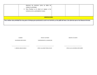 observar los alumnos como se debe de
realizar la actividad.
 Para finalizar se le dará un repaso a los
números con su actividad en mano.
OBSERVACIONES
Para realizar esta actividad fue muy poco el tiempo para practicarla la cual no se terminó y se les pidió de favor a los alumnos que se los llevaran de tarea.
ELABORÓ
EDUCADORA PRACTICANTE
____________________________________
C. BRENDA LOMELIN GARCIA
REVISO Y AUTORIZÓ
COORDINADOR DE LA ASIGNATURA
____________________________________
MTRO. GUILLERMO TEMELO AVILÉS
MAESTRA DE GRUPO
____________________________________
MTRA. Ma. DEL SOCORRO LÓPEZ NUÑÉZ
 