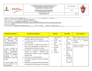 APRENDIZAJES ESPERADOS SECUENCIA DE ACTIVIDADES RECURSOS EVALUACIÓN RETO Y VARIANTES
• Identifica por
percepción, la cantidad
de elementos en
colecciones pequeñas y
en colecciones mayores
mediante el conteo.
• Usa y nombra los
números que sabe, en
orden ascendente,
empezando por el uno y
a partir de números
diferentes al uno,
ampliando el rango de
conteo.
• Conoce algunos usos
de los números en la
vida cotidiana.
 Se utilizará algunas tarjetas numéricas para
identificar cada uno de los números.
 La maestra les dará un ejemplo de cómo
utilizar las fichas.
 Se les repartirá en equipos varias fichas o
tapa roscas, dependiendo el número que se
les pida pondrán las fichas en la mesa.
 Al terminar el ejercicio, realizaremos una
dinámica de (conejos y conejeras) esta
actividad para reforzar lo que se aprendió
durante el día.
 Se iniciara con la actividad del día.
 Se le pedirá a algunos alumnos que repartan
el material.
 Elaboraran una pequeña libreta identificando
los números de tal modo que la tendrán que
 Tarjetas de los
números.
 Fichas/ tapa
roscas.
 Hojas con
números.
 Estambre
negro.
 Grapas.
 Plumones.
 Utiliza
correctame
nte el
material.
 Identifican
los
números.
 Identifica en
donde hay
más
objetos.
 Participan
activamente
en cada una
de las
actividades.
Que los alumnos expresen sus
dudas e ideas, reconozcan los
números y asemejen
cantidades.
Remplazar la dinámica con la
lectura de un cuento.
SUBSECRETARÍA DE EDUCACIÓN MEDIA SUPERIOR Y SUPERIOR
DIRECCIÓN GENERAL DE OPERACIÓN DE SERVICIOS
DE EDUCACIÓN MEDIA SUPERIOR Y SUPERIOR
SUBDIRECCIÓN DE FORMACIÓN DOCENTE
CENTRO REGIONAL DE EDUCACIÓN NORMAL
LICENCIATURA EN EDUCACIÓN PREESCOLAR
CICLO ESCOLAR 2015 - 2016
Fecha de Elaboración:
10-03-16
PLANEACIÓN DIDÁCTICA Página 9
NOMBRE DEL JARDÍN DE NIÑOS: ALBORADA FELIZ ______GRADO: _1°___ GRUPO:_A_____
NOMBRE DE LA SITUACIÓN DE APRENDIZAJE: “MI LIBRETA NÚMERICA ”
CAMPO FORMATIVO: PENSAMIENTO MATEMÁTICO ASPECTO: NÚMERO____
COMPETENCIA: UTILIZA LOS NÚMEROS EN SITUACIONES VARIADAS QUE IMPLICAN PONER EN PRÁCTICA LOS PRINCIPIOS DEL CONTEO.
MODALIDAD: RINCON ___
ESTRATEGIA BÁSICA: EL APRENDIZAJE A TRAVÉS DEL JUEGO _________ TIEMPO: _35 MIN ESPACIO: SALÓN DE CLASE. _________
 
