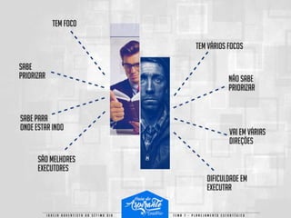 PPT - Guia do Aspirante 07