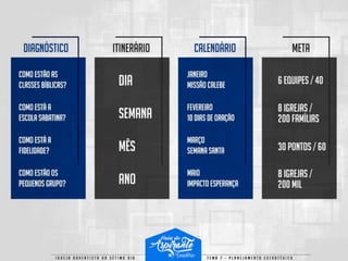 PPT - Guia do Aspirante 07