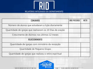 PPT - Guia do Aspirante 07