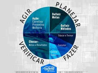 PPT - Guia do Aspirante 07