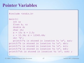 Reshared power point presentation for Pointers in C language | PPTX