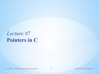 Reshared power point presentation for Pointers in C language | PPTX
