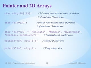Reshared power point presentation for Pointers in C language | PPTX