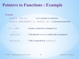 Reshared power point presentation for Pointers in C language | PPTX