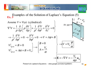 Poisson's & Laplace's Equations - sites.google.com/site/ncpdhbkhn
Examples of the Solution of Laplace’s Equation (5)
Assum...