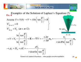 Poisson's & Laplace's Equations - sites.google.com/site/ncpdhbkhn
Examples of the Solution of Laplace’s Equation (7)
Ex. 4...
