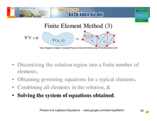Finite Element Method (3)
• Discretizing the solution region into a finite number of
elements,
• Obtaining governing equat...