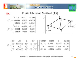 Finite Element Method (15)
Poisson's & Laplace's Equations - sites.google.com/site/ncpdhbkhn 67
Ex.
0
V =
1
2
3
x
y 4
100
...