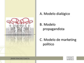 A. Modelo dialógico
B. Modelo
propagandista
C. Modelo de marketing
político
 