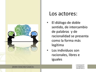 Los actores:
• El diálogo de doble
sentido, de intercambio
de palabras y de
racionalidad se presenta
como la forma más
legítima
• Los individuos son
racionales, libres e
iguales
 