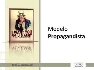 Modelo
Propagandista
 