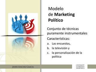 Modelo
de Marketing
Político
Conjunto de técnicas
puramente instrumentales
Características:
a. Las encuestas,
b. la televisión y
c. la personalización de la
política
 