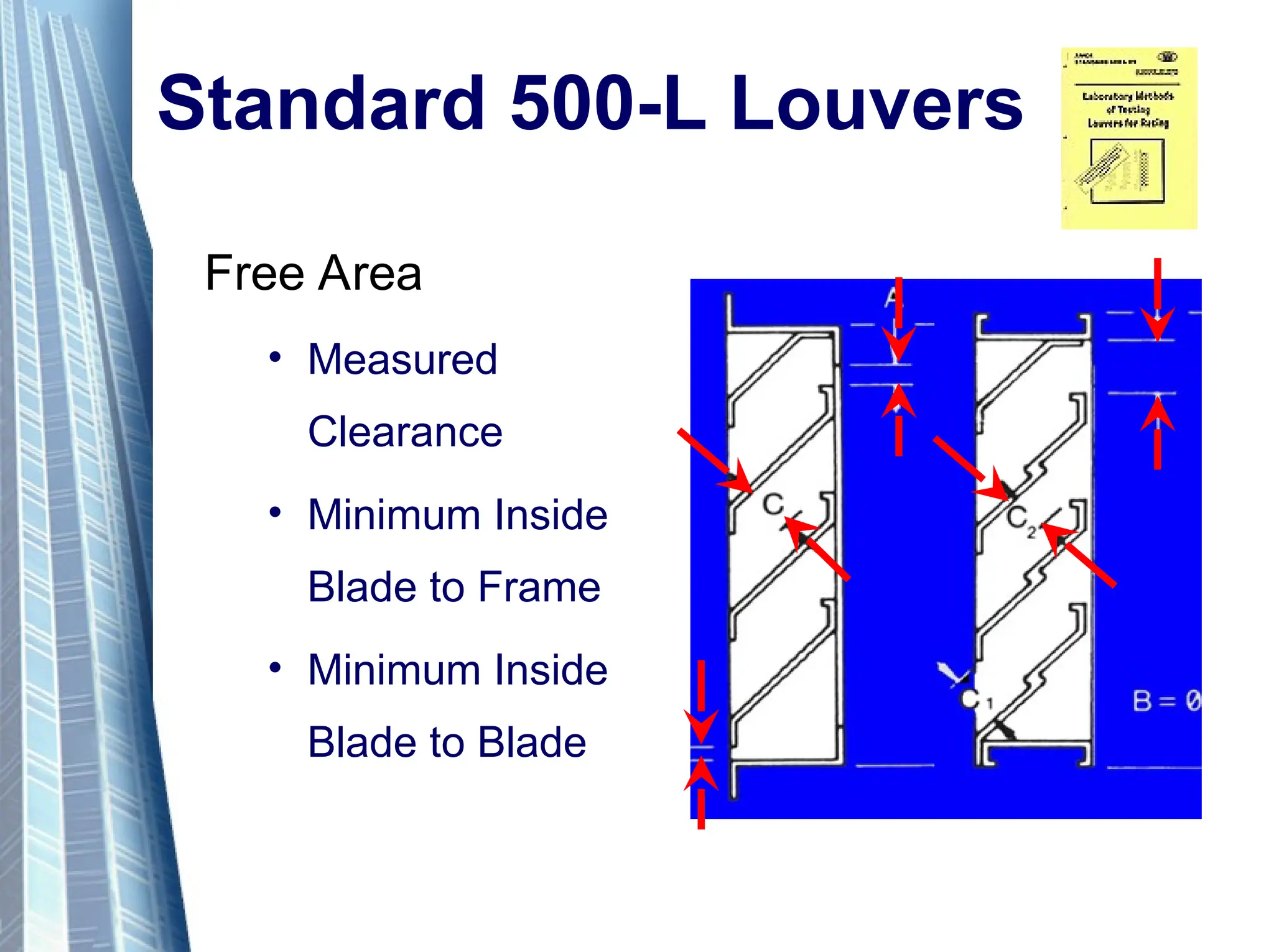 Louvers Testing Design Standard Testing requirement for Louvres | PPT