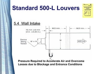 Louvers Testing Design Standard Testing requirement for Louvres | PPT