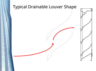 Design Standard Testing requirement for Louvres | PPT