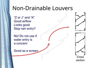 Louvers Testing Design Standard Testing requirement for Louvres | PPT