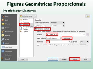 Figuras Geométricas Proporcionais
Propriedades> Diagramas
 