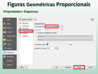 Figuras Geométricas Proporcionais
Propriedades> Diagramas
 