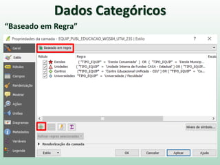 Dados Categóricos
“Baseado em Regra”
 