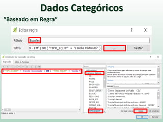 Dados Categóricos
“Baseado em Regra”
 
