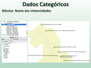 Dados Categóricos
Rótulos: Nome das Universidades
 