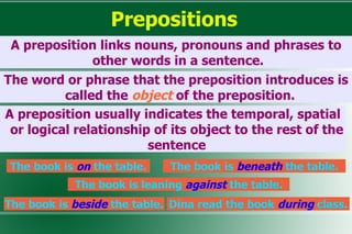 Prepositions ,[object Object],The book is  on   the table. ,[object Object],[object Object],The book is  beneath   the table. The book is leaning  against   the table. The book is  beside   the table. Dina read the book  during   class. 