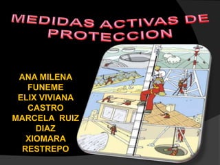 MEDIDAS ACTIVAS DE PROTECCION ANA MILENA FUNEME ELIX VIVIANA CASTRO MARCELA  RUIZ DIAZ XIOMARA RESTREPO 