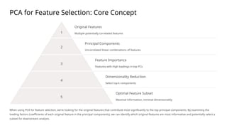 Principal Component Analysis (PCA) & Feature Selection | PPTX