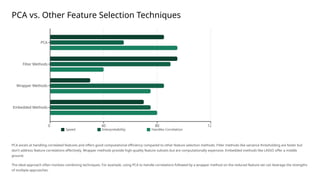 Principal Component Analysis (PCA) & Feature Selection | PPTX