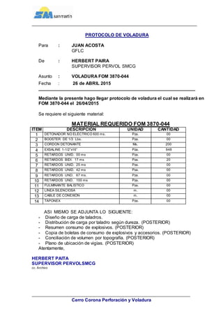 Cerro Corona Perforación y Voladura
PROTOCOLO DE VOLADURA
Para : JUAN ACOSTA
GFLC
De : HERBERT PAIRA
SUPERVISOR PERVOL SMCG
Asunto : VOLADURA FOM 3870-044
Fecha : 26 de ABRIL 2015
______________________________________________________________
Mediante la presente hago llegar protocolo de voladura el cual se realizará en
FOM 3870-044 el 26/04/2015
Se requiere el siguiente material:
MATERIAL REQUERIDO FOM 3870-044
ITEM DESCRIPCIÓN UNIDAD CANTIDAD
1 DETONADOR NO ELÉCTRICO 600 ms. Pza. 00
2 BOOSTER DE 1/3 Lbs. Pza. 00
3 CORDON DETONANTE Ms. 200
4 EXSALINE 1-1/2”x16” Pza. 648
5 RETARDOS UNID. 00 ms Pza. 00
6 RETARDOS BIDI. 17 ms Pza. 20
7 RETARDOS UNID. 25 ms Pza. 00
8 RETARDOS UNID. 42 ms Pza. 00
9 RETARDOS UND. 67 ms. Pza. 00
10 RETARDOS UND. 100 ms Pza. 00
11 FULMINANTE BALISTICO Pza. 00
12 LÍNEA SILENCIOSA m. 00
13 CABLE DE CONEXIÓN m. 00
14 TÁPONEX Pza. 00
ASI MISMO SE ADJUNTA LO SIGUIENTE:
- Diseño de carga de taladros.
- Distribución de carga por taladro según dureza. (POSTERIOR)
- Resumen consumo de explosivos. (POSTERIOR)
- Copia de boletas de consumo de explosivos y accesorios. (POSTERIOR)
- Conciliación de volumen por topografía. (POSTERIOR)
- Plano de ubicación de vigías. (POSTERIOR)
Atentamente,
HERBERT PAITA
SUPERVISOR PERVOLSMCG
cc. Archivo
 