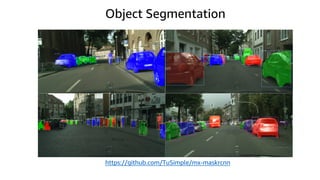 Object Segmentation
https://github.com/TuSimple/mx-maskrcnn
 