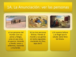 1A. La Anunciación: ver las personas
a) Las personas del
mundo: Con sus
penas y fatigas,
unas en paz otras
en guerra, Llorando
y riendo, sanos y
enfermos, naciendo
y muriendo.
b) Las tres personas
divinas: Viendo al
mundo y sus gentes
en tanta ceguedad,
muriendo sin Dios,
lejos de Él.
c) A nuestra Señora
y al Ángel que le
saluda: Salve llena
de Gracia.
 