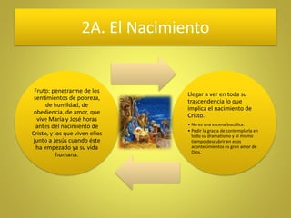 2A. El Nacimiento
Fruto: penetrarme de los
sentimientos de pobreza,
de humildad, de
obediencia, de amor, que
vive María y José horas
antes del nacimiento de
Cristo, y los que viven ellos
junto a Jesús cuando éste
ha empezado ya su vida
humana.
Llegar a ver en toda su
trascendencia lo que
implica el nacimiento de
Cristo.
• No es una escena bucólica.
• Pedir la gracia de contemplarla en
todo su dramatismo y al mismo
tiempo descubrir en esos
acontecimientos es gran amor de
Dios.
 