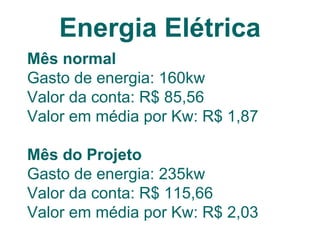 Energia Elétrica Mês normal Gasto de energia: 160kw Valor da conta: R$ 85,56 Valor em média por Kw: R$ 1,87 Mês do Projeto Gasto de energia: 235kw Valor da conta: R$ 115,66 Valor em média por Kw: R$ 2,03 