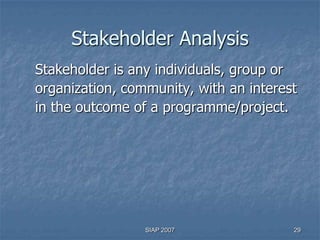 Stakeholder Analysis
Stakeholder is any individuals, group or
organization, community, with an interest
in the outcome of a programme/project.




                 SIAP 2007              29
 