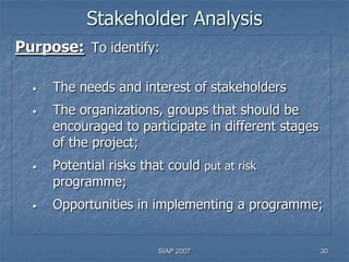 Stakeholder Analysis
Purpose: To identify:

  •   The needs and interest of stakeholders
  •   The organizations, groups that should be
      encouraged to participate in different stages
      of the project;
  •   Potential risks that could put at risk
      programme;
  •   Opportunities in implementing a programme;


                         SIAP 2007                    30
 